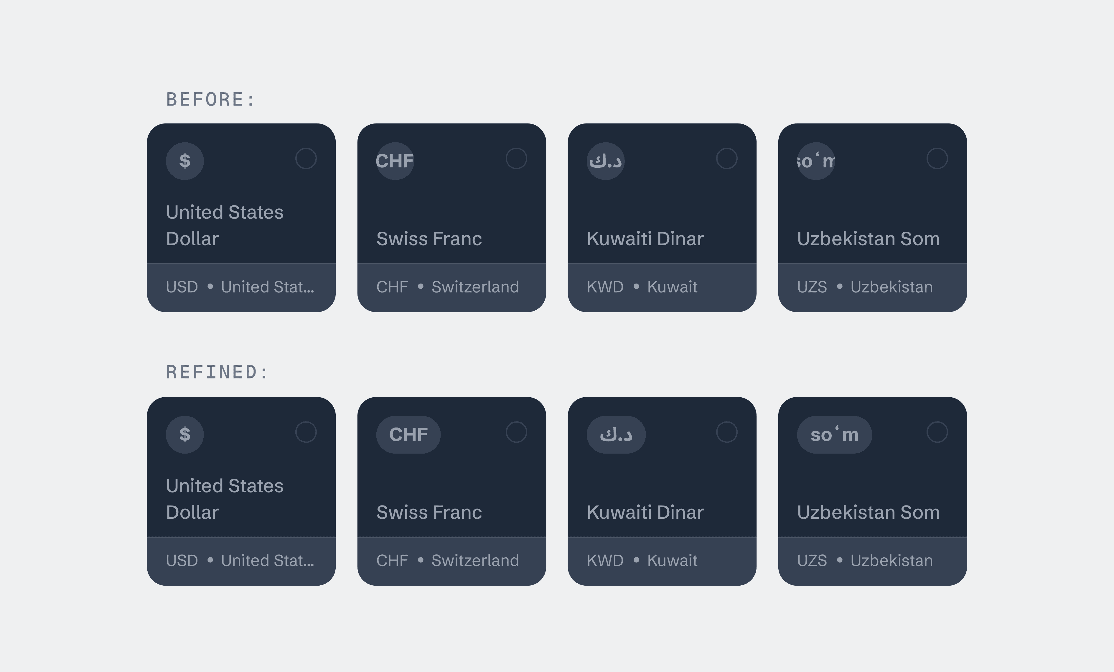 Refined interface after iteration